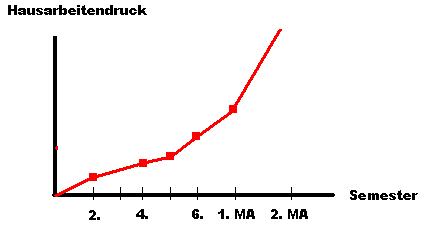 druck.jpg